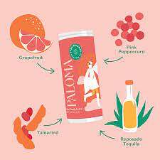 Straightaway Paloma Sngl 250ml